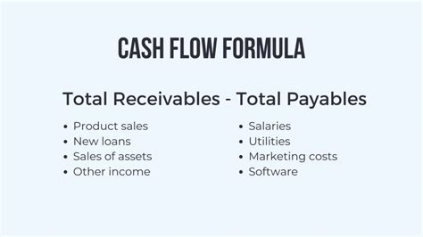 How To Create Cash Flow Projections Step By Step Guide