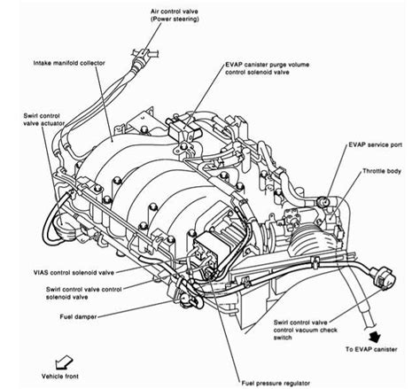 Understanding The Power Steering Hose Diagram For The F