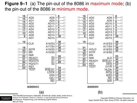 Ppt Chapter 9 80868088 Hardware Specifications Powerpoint