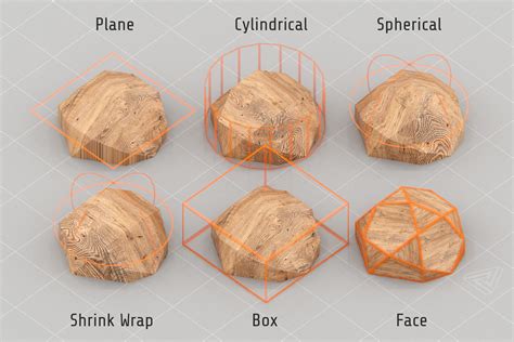 Using Multiple UVW Map Modifiers In 3DS Max Rendernode