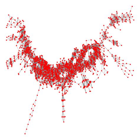 Examples of a sparse graph (G 188 ), biconnected graphs (G 18 and G 65 ...