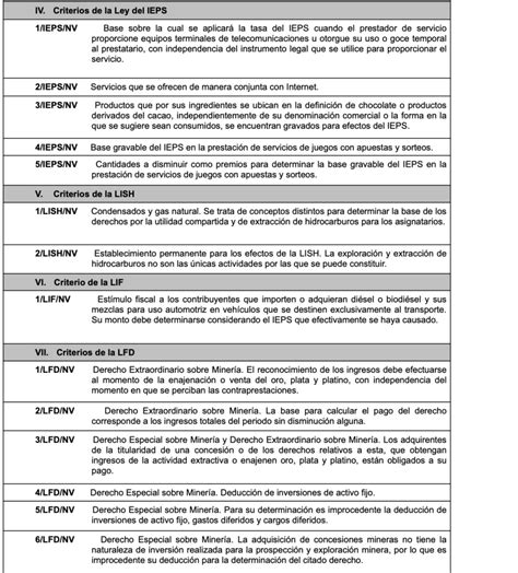 Anexos 3 Y 7 De La RMF Para 2024 Publicaciones De Comercio Exterior Y