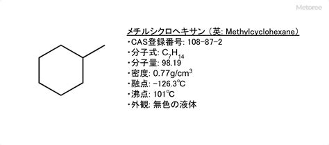 【2024年】メチルシクロヘキサン メーカー15社一覧 Metoree