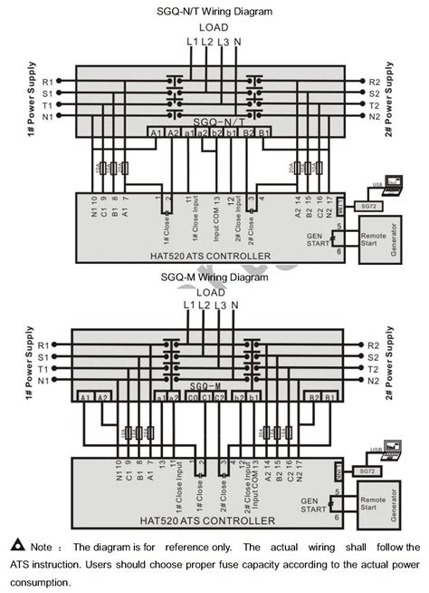 Smartgen Ats Wiring Diagram 4k Wallpapers Review