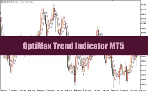 Optimax Trend Indicator Mt5 List Best Forex Brokers