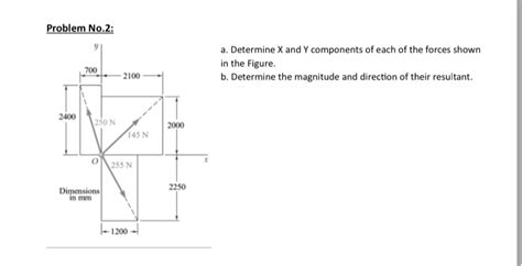 Problem No2 A Determine X And Y Components Of Each Of The Forces Shown In The Figure B