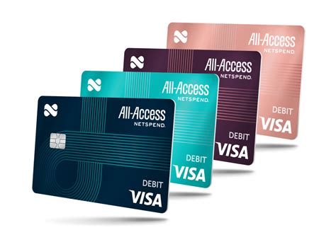 Netspend All Access Mobile Banking