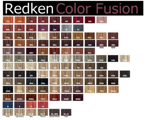 International Colour Charts For Hairdressing Hair Makeup Artist Handbook Artofit