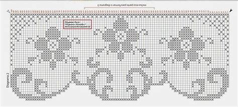 Pin Di A K N Uygun Su Kenar Dantelleri Schema Uncinetto Schemi