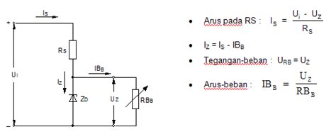 Dasar Dasar Dioda Zener Kampus Elektronika
