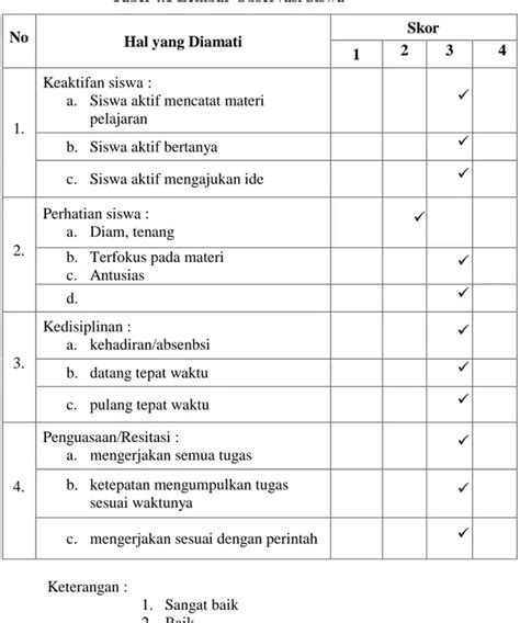 KAJIAN PUSTAKA Penerapan Metode Peta Pikiran Mind Mapping Untuk