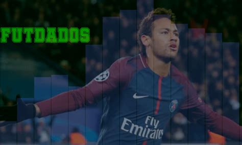 Todos Os Gols De Neymar Na Carreira Infogr Fico Futdados