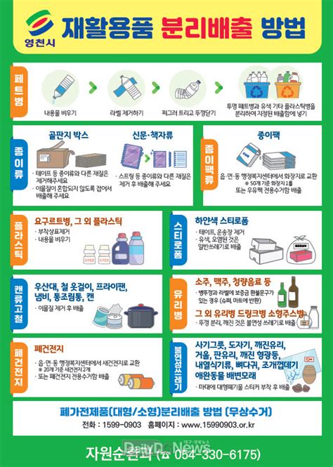 올바른 분리배출 클린영천의‘첫걸음