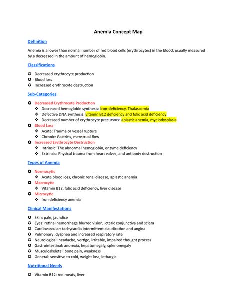 Anemia Concept Map Anemia Concept Map Definition Anemia Is A Lower