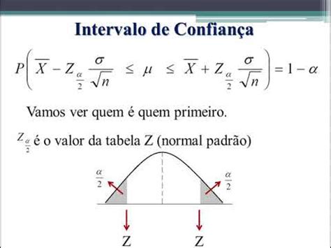 Introdu O A Intervalo De Confian A Para M Dia Vari Ncia Conhecida