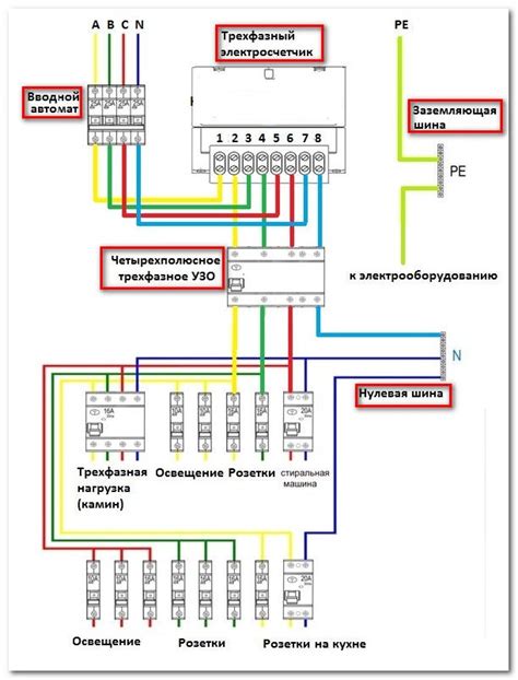 Схемы подключения УЗО | Электрика в квартире, ремонт бытовых ...