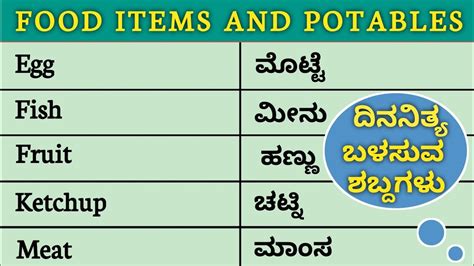 Food Items And Potables Names In English With Kannada Meaning Basic