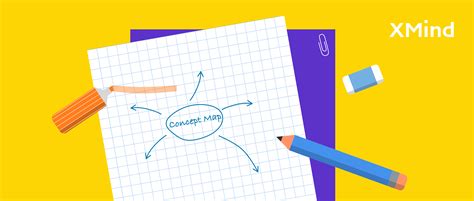 What Is a Concept Map and How to Do Concept Mapping (Actionable Guide ...