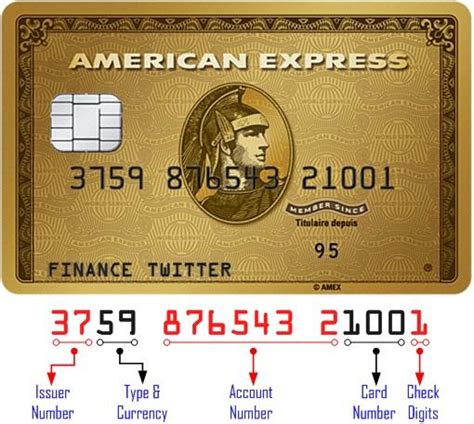 American Express Card Number Format in 2023