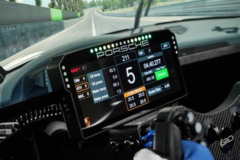 What are the best Sim Racing Dashboards for my setup?