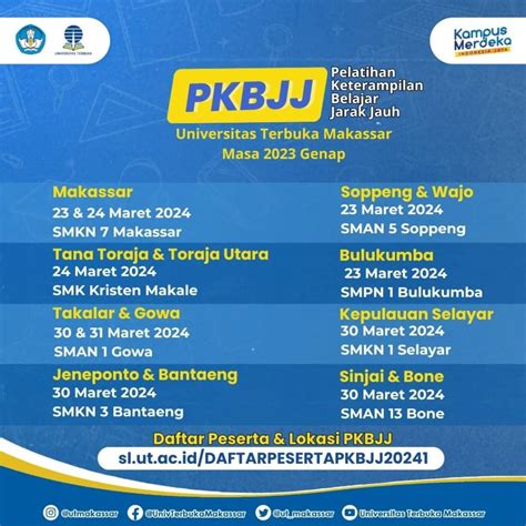 Pelatihan Keterampilan Belajar Jarak Jauh Pkbjj Universitas Terbuka