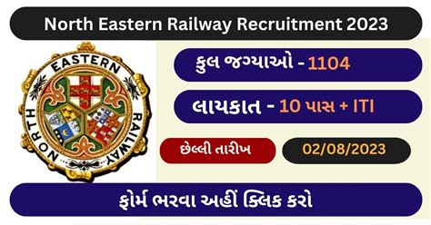 North Eastern Railway Recruitment 2023