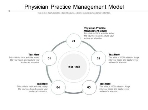 Physician Practice Management Model Ppt Powerpoint Presentation