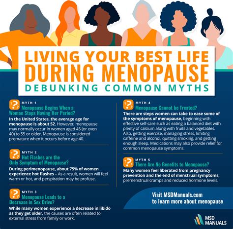 Debunking The Most Common Menopause Myths Msd Manual Consumer Version