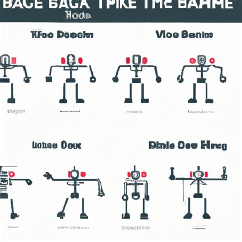 How to Do the Robot Dance: A Step-by-Step Guide - The Enlightened Mindset