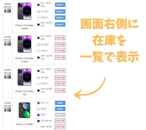 ドコモオンラインショップ在庫なさすぎ？入荷予定や在庫復活のスケジュールを確認する方法 スマホの賢者