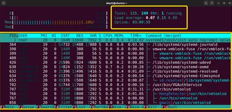 The Htop” Command In Linux 7 Practical Examples Linuxsimply