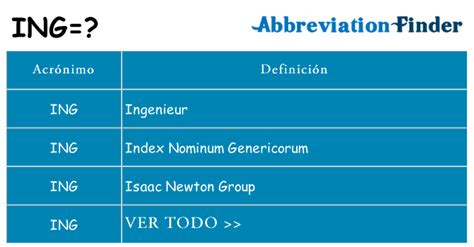 Qu Significa Ing