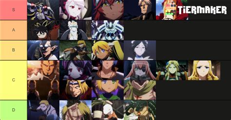 Overlord Characters Tierlist Tier List Community Rankings Tiermaker