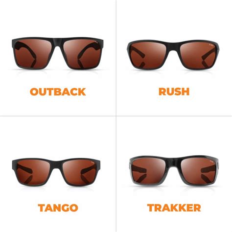 Best Sunglasses for Fishing IMO - Ryan Moody Fishing