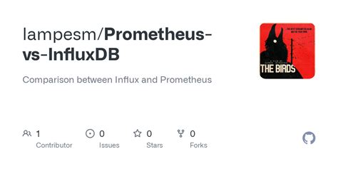 Github Lampesmprometheus Vs Influxdb Comparison Between Influx And