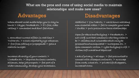 😀 New Media Advantages And Disadvantages The Pros And Cons Of Social Networking 2019 02 07