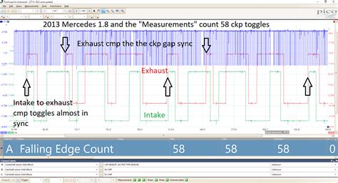 Mercedes Cam Crank Correlation Waveform Analysis And Known Good M271