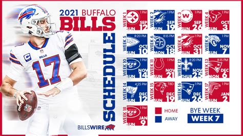 13 takeaways from the Buffalo Bills’ 2021 schedule release