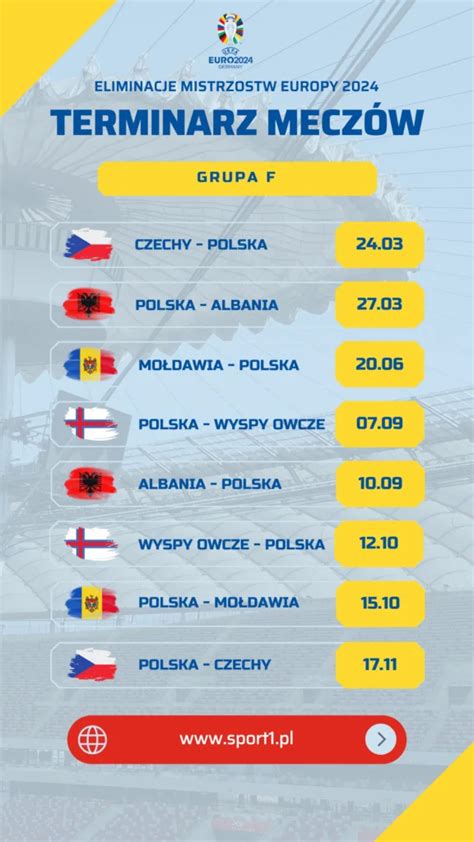 Eliminacje Euro Terminarz Mecz W Reprezentacji Polski Og Oszony