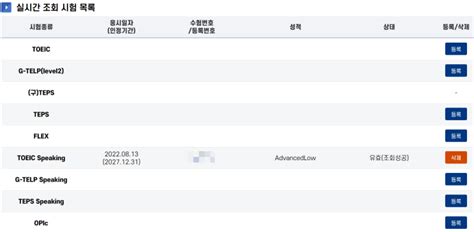 토익토익스피킹 어학성적 유효기간 연장하는 방법