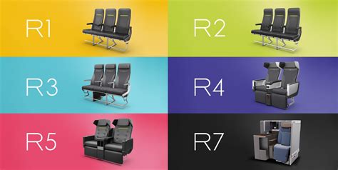 Startseite RECARO Aircraft Seating