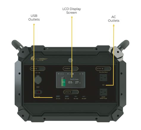 Professional Grade Portable Power - Lion Safari ME – Lion Energy