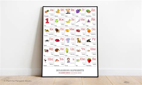 BULGARIAN Alphabet CHART With Words and English Translations - Etsy Canada