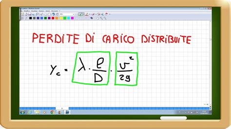 Perdite Di Carico Distribuite Con Esempi YouTube