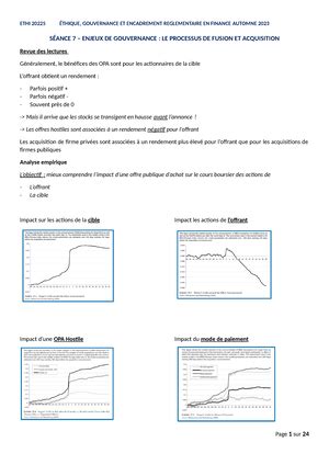 Solved Quelles Taient Les Motivations De Carl Icahn Dune Part Et De