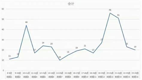 培训如何才能够落地 知乎