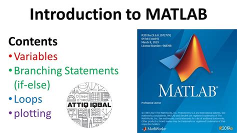 Introduction To Matlab For Beginners Youtube