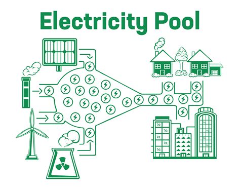 Renewable Energy Certificates Recs Factsheet Massachusetts Climate Action Network