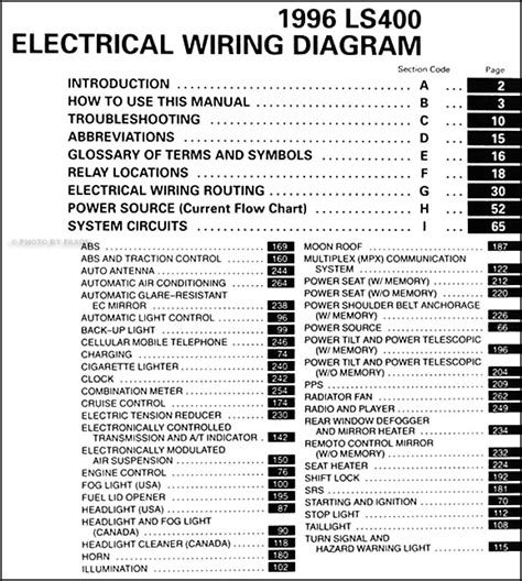 1996 Lexus Ls 400 Wiring Diagram Manual Original