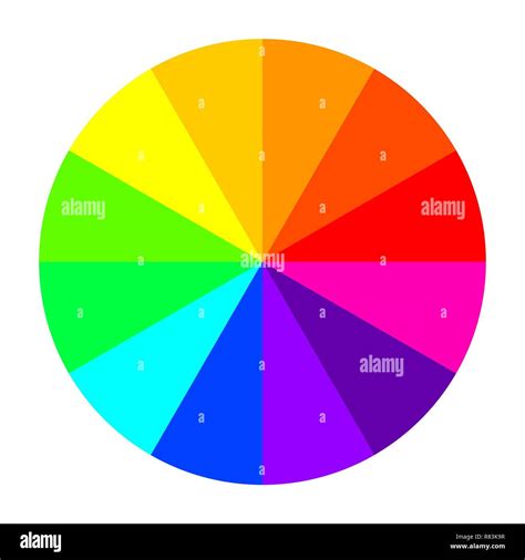 I 10 Migliori Schemi E Combinazioni Di Colori Per I Logo